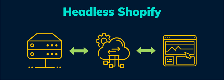 Headless Commerce vs Shopify: Which one scales better for 2026?