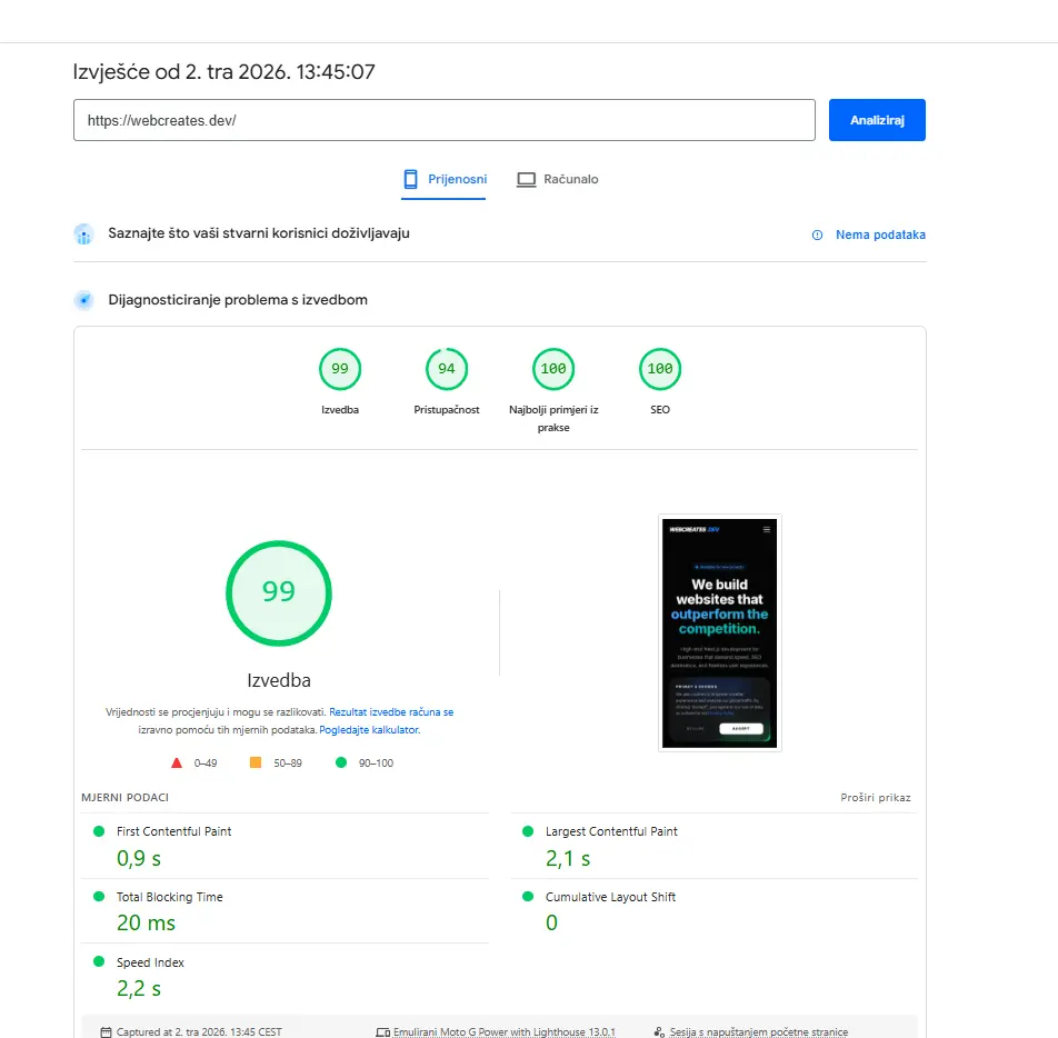 NYC Headless E-commerce Performance Audit